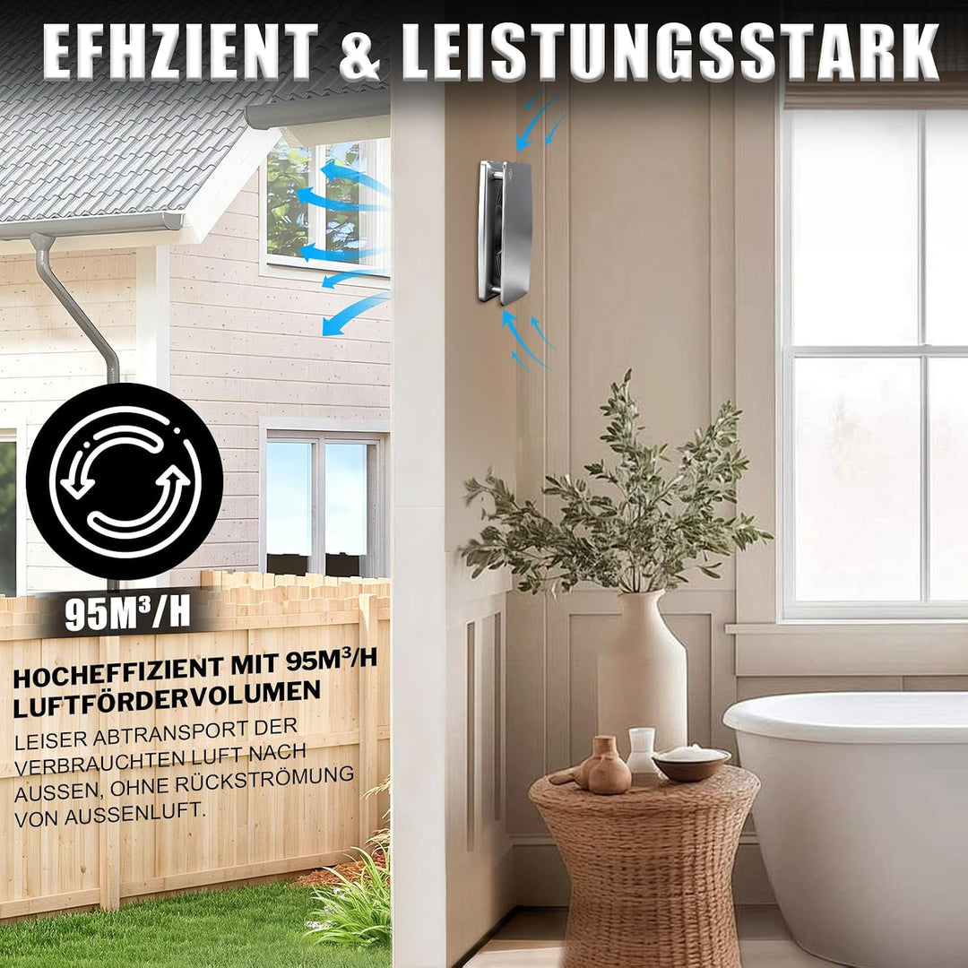Leiser 100mm Badlüfter mit Rücklaufklappe, Feuchtigkeitssensor &amp; Timing | Energieeffizient Lüfter Wa