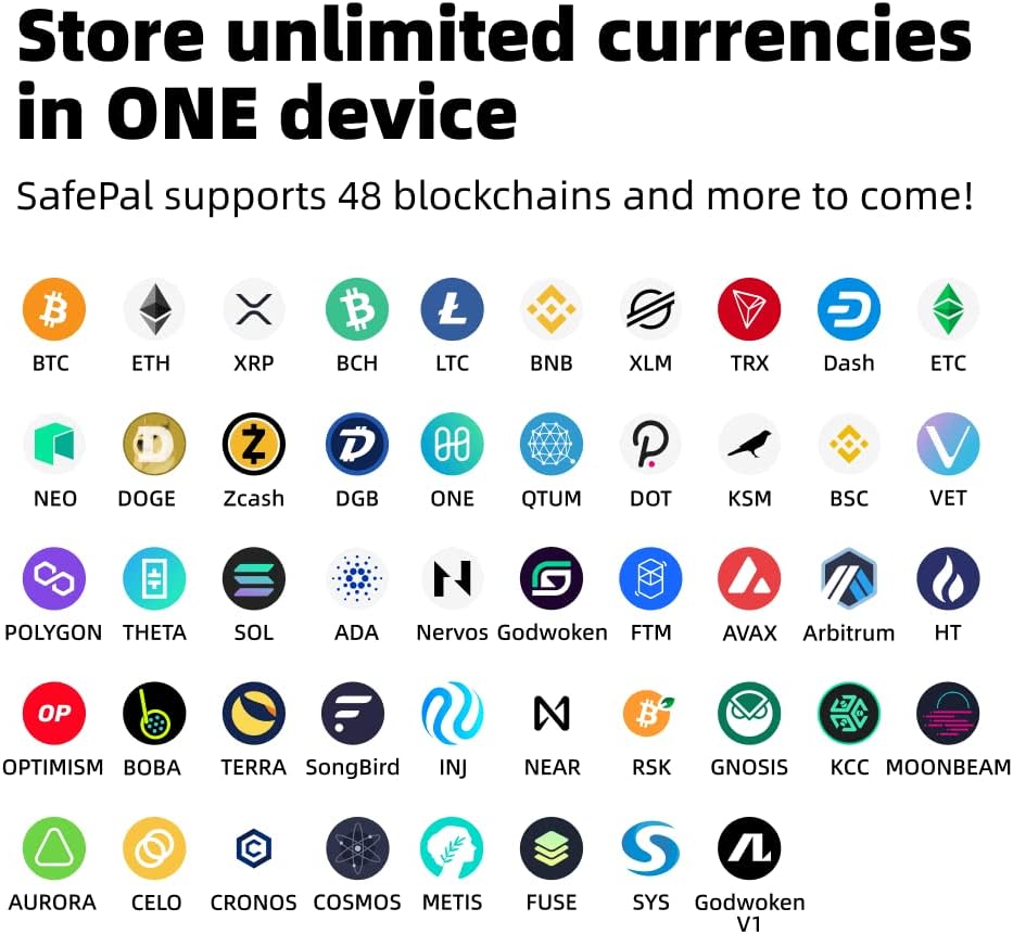 SafePal S1 – Cryptocurrency Hardware Wallet, sichere Aufbewahrung privater Schlüssel, Kühlspeicher f