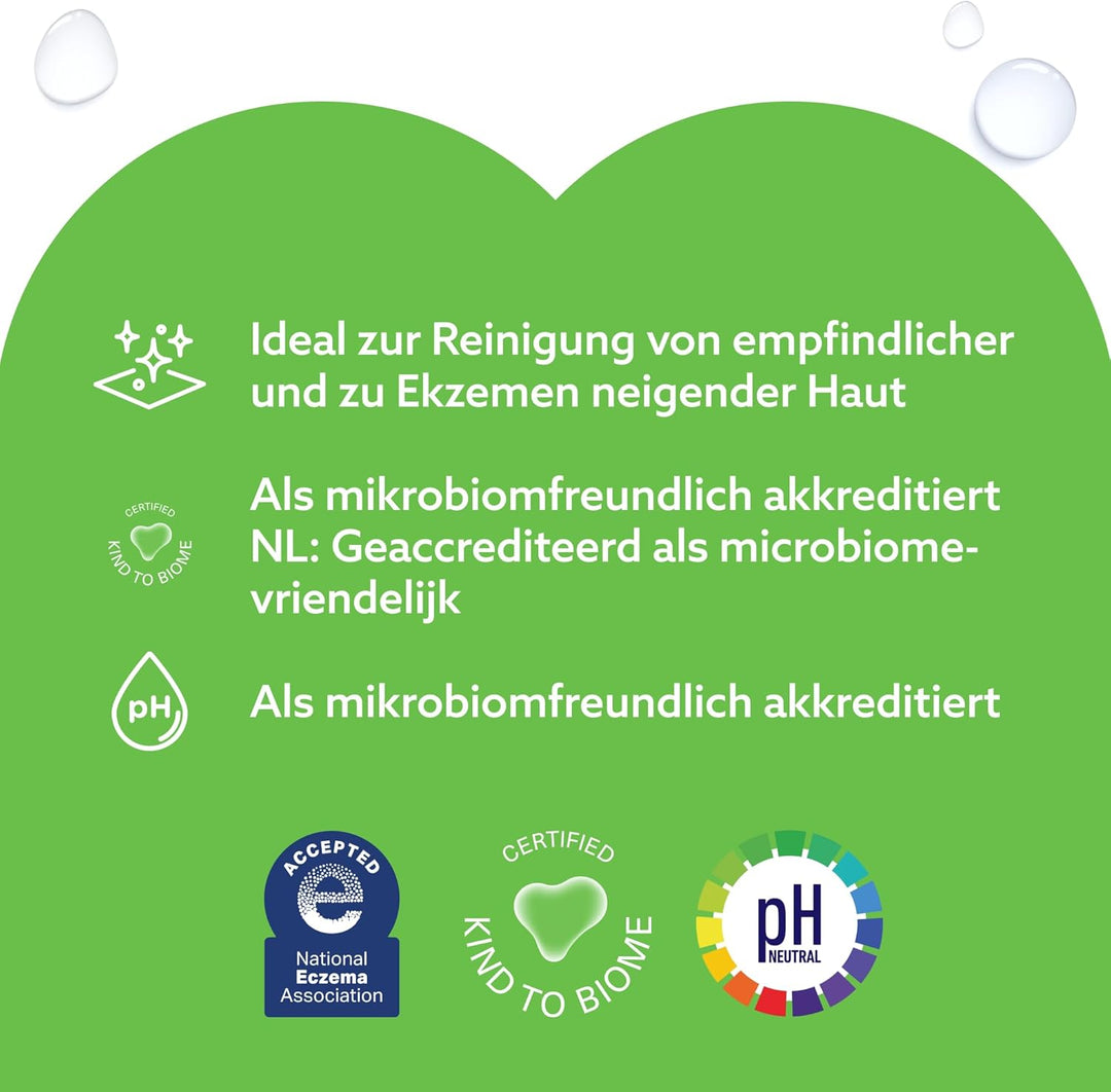 WaterWipes Sensitive+ Hydrating Boost Wipes, Feuchtigkeitsspendende Tücher, 720 Stück (12 Packungen)