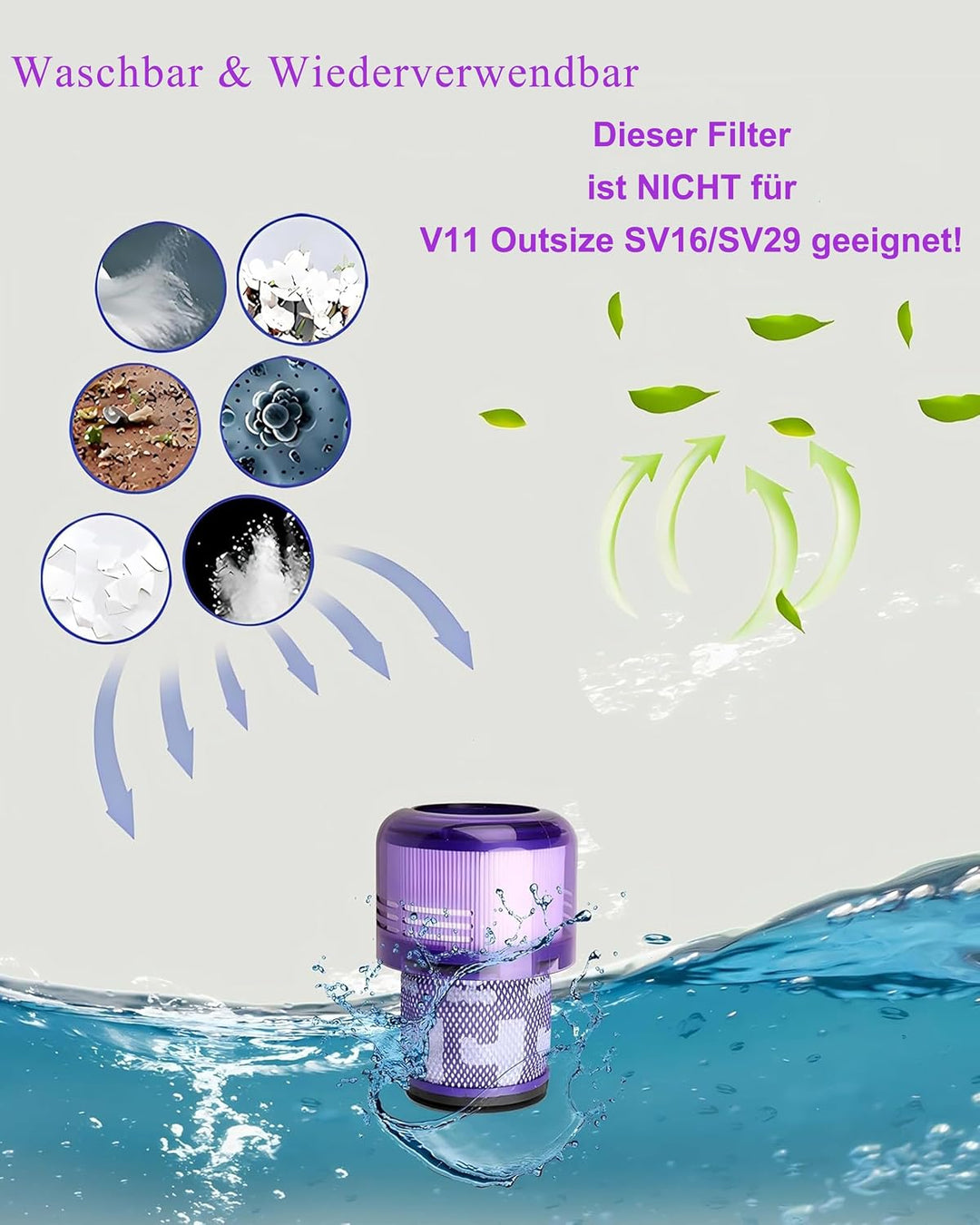 Professional Ersatzakku für Dyson V15&amp;V11, passend V11 SV15, SV17, SV28 &amp; V15 SV22, SV47, Kompatibel