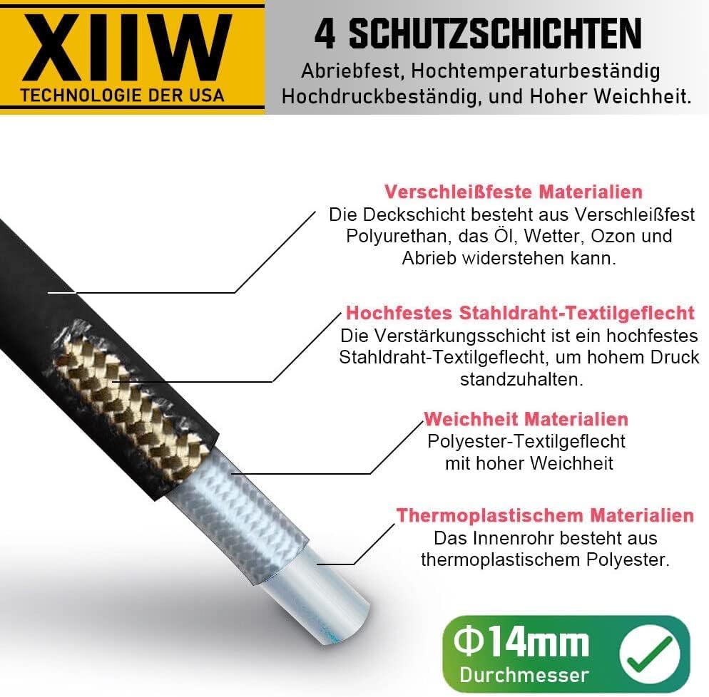 Rohrreinigungsschlauch Set 20m, 240 bar inkl. M22 Adapter, Düsen starr + rotierend für Kränzle Kärch