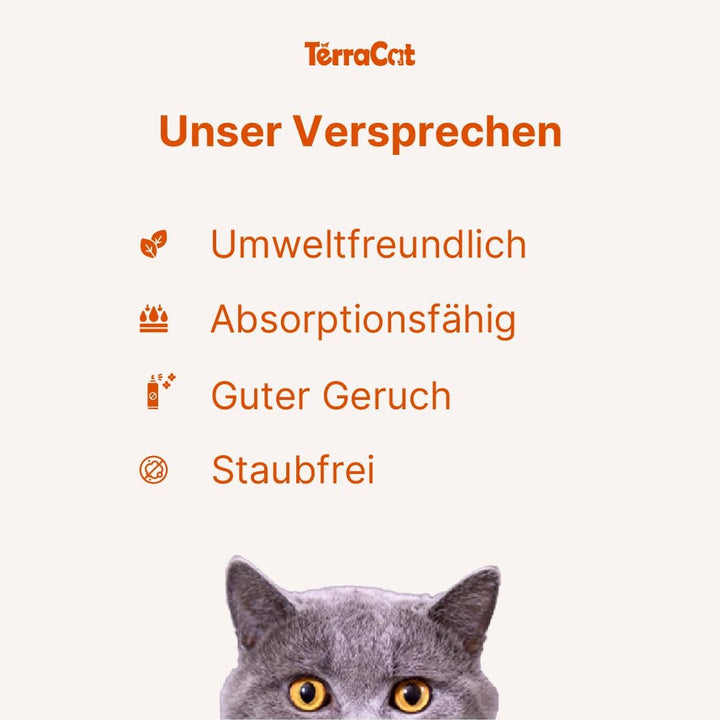 TerraCat Katzenstreu,12.5L - 10Kg Cat Litter, 100% Natürlicher Griechischer Bentonit Katzenstreu Klu