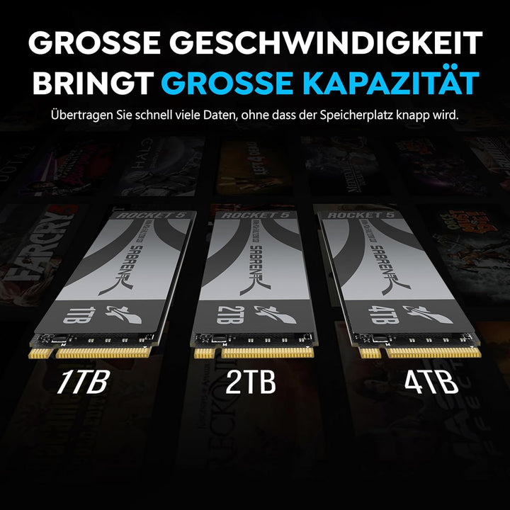 Sabrent NVMe SSD M.2 1TB Gen 5 13,000MB/s Lesen, 9,500MB/s Schreiben Interne SSD PCIe 5 X4 (SB-RKT5-