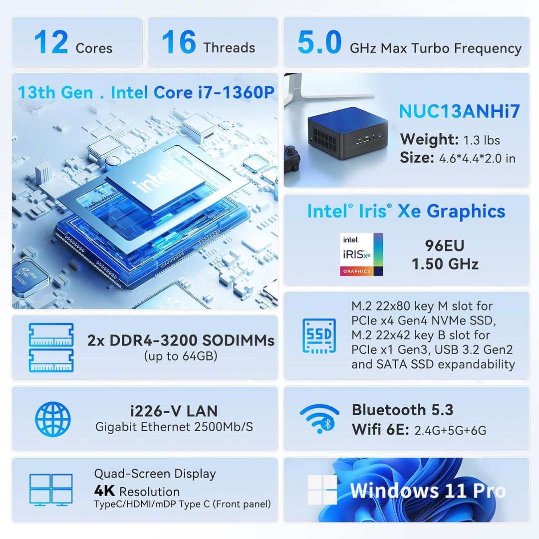 Intel NUC 13 PRO NUC13ANHi7 Arena Canyon, 13. Gen. CPU, 0 GB RAM, 0 GB SSD, kein Betriebssystem, i7-