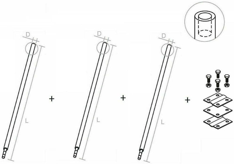 Tiefenerder Erder Erdung SET 3m 2x1500mm Ø16 feuerverzinkt Stahl S235JR HAMMER Längenauswahl 1,5m 3m