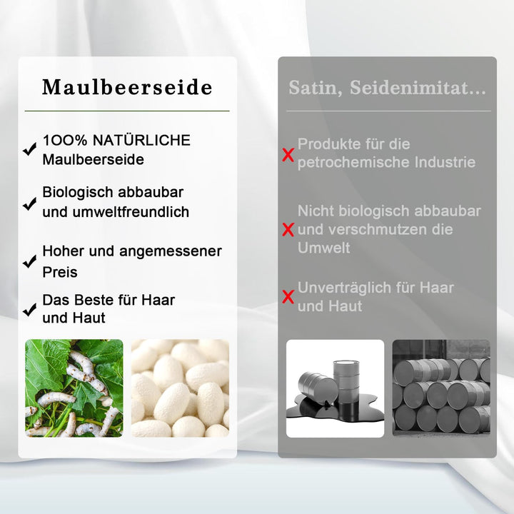 ZIMASILK Kissenbezug aus 100% Seide für Haare und Haut. Doppelseitige 19 Momme Reine Maulbeerseide K