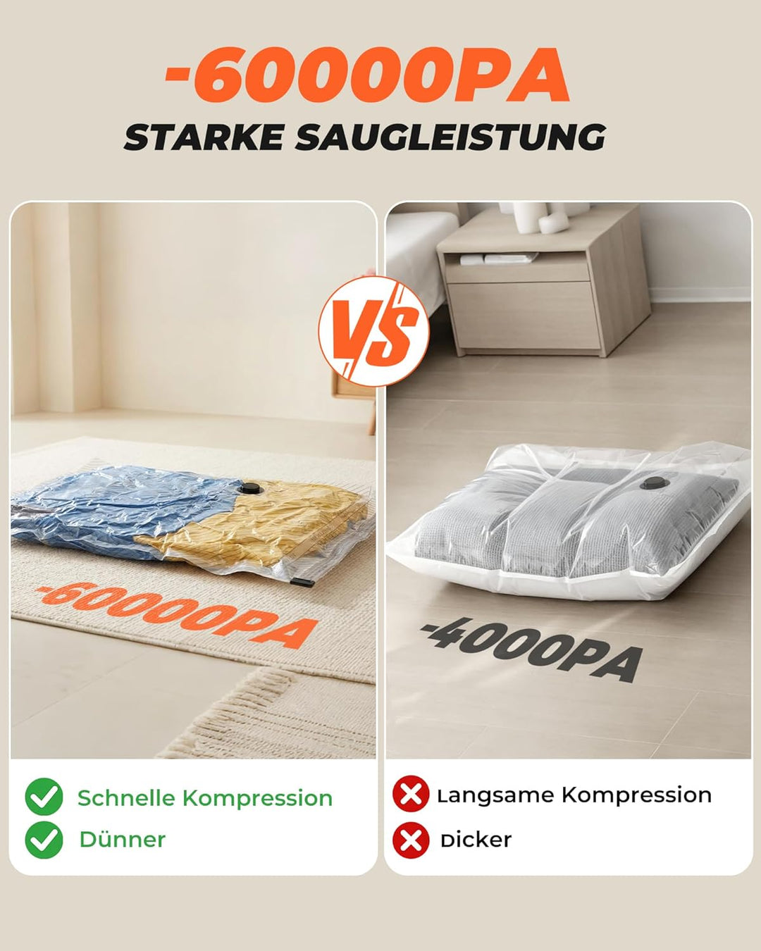 Vakuumbeutel für Kleidung mit Kabellose Vakuumpumpe,15 Stück (6x 40x60cm, 6x 50x70cm, 3x 60x80cm),mi