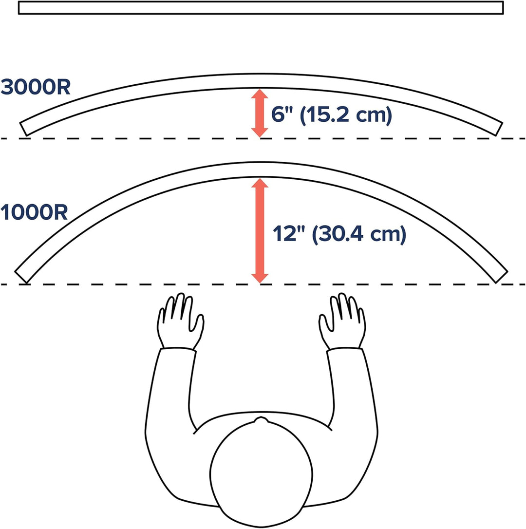 ERGOTRON HX Monitor Arm mit HD-Gelenk in Weiss, Tischhalterung mit patentierter CF-Technologie für u