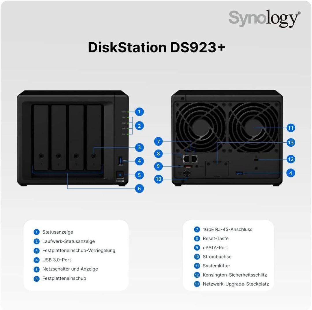 Synology DS923+ 4-Bay Diskstation NAS (AMD Ryzen™ 4 Threads R1600 Dual-Core 4GB Ram 2xRJ-45 1GbE LAN
