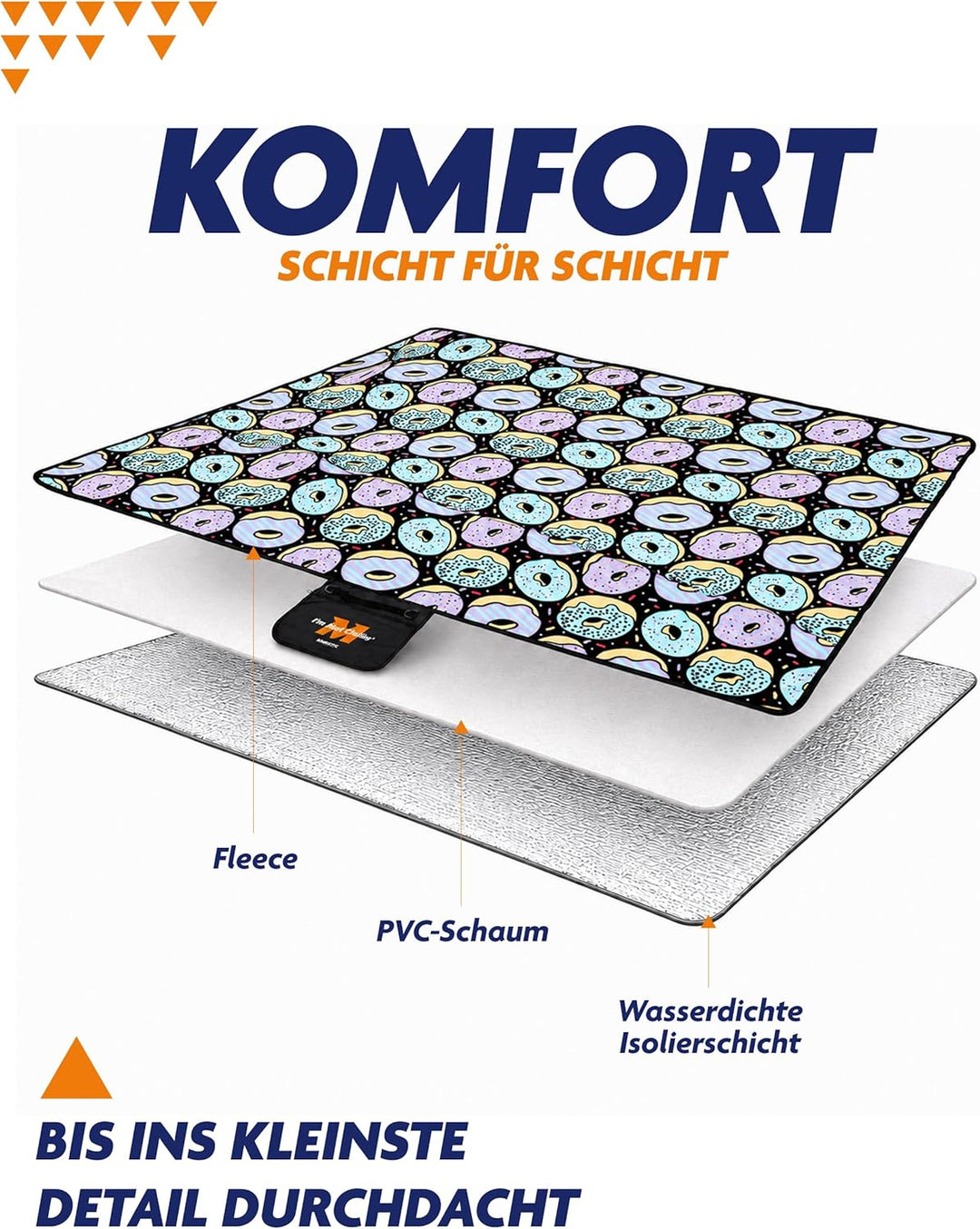 Picknickdecke 200x200 cm Wasserdicht & Sandfrei — Isolierte XXL Stranddecke für 4-6 Personen mit Tra