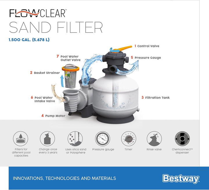 Bestway Water_Pump Flowclear Sandfilterpumpe für Pool 5 678 l 5 678 l/h, 5 678 l/h