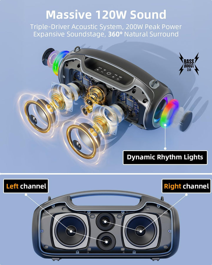 Bluetooth Lautsprecher, Tragbare Musikbox Bluetooth 5.3 mit 2 * Subwoofer,200W Spitzenleistung/Bass