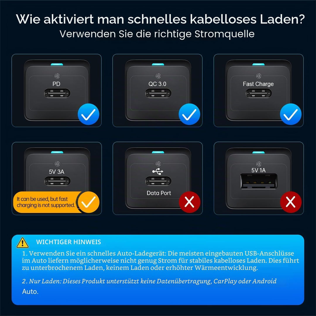 Polmxs Induktives Laden Auto, 15W Schnelles Kabelloses Ladepad Auto rutschfeste Induktive Ladestatio