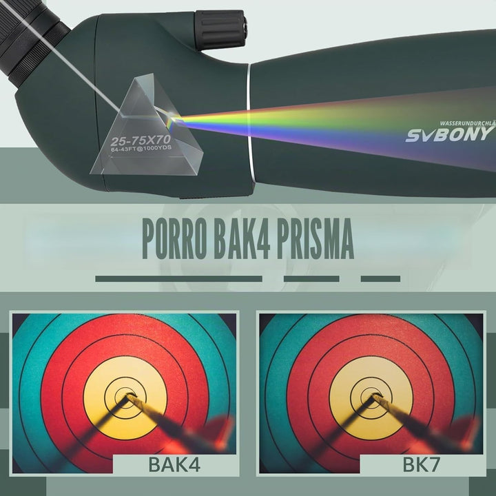 Svbony SV28PLUS Spektiv für Vogelbeobachtung, 25-75×70mm mit Kabellosem Controller, BAK4 A5 Weinrote