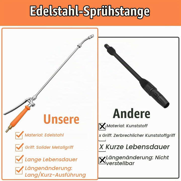 Hojalis Sprühstab-Ersatz, 72cm Garten Giessstab Metall, mit Universeller Messingersatz 3/8" und 3/4"