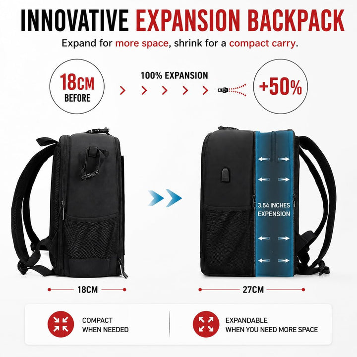 Cwatcun Kamerarucksack Camera Backpack Professioneller für spiegellose DSLR/SLR-Kamera, wasserdicht,