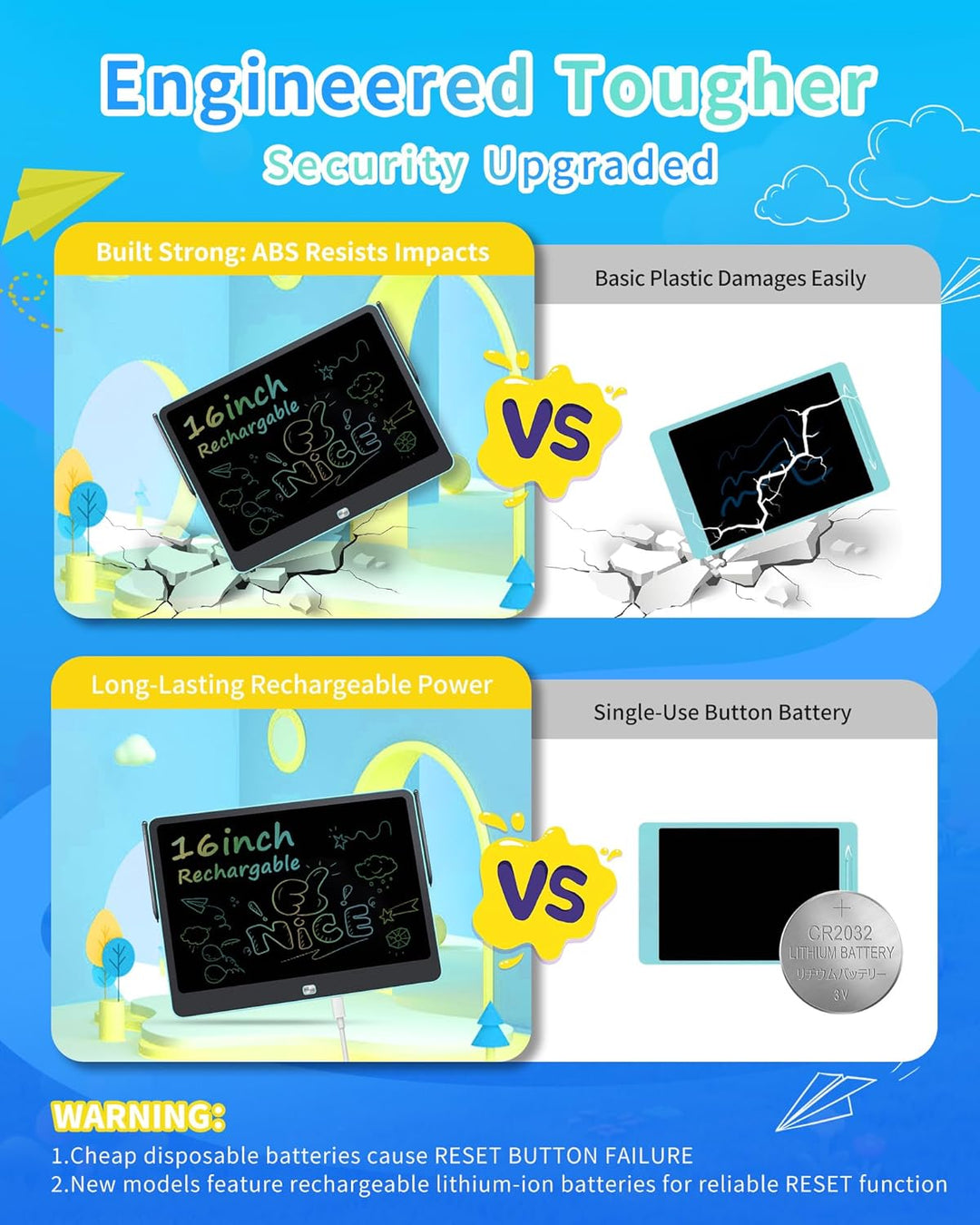 Wiederaufladbares 40,6 cm LCD-Schreibtablett, grosses buntes Zeichentablett, Doodle Board für Kinder