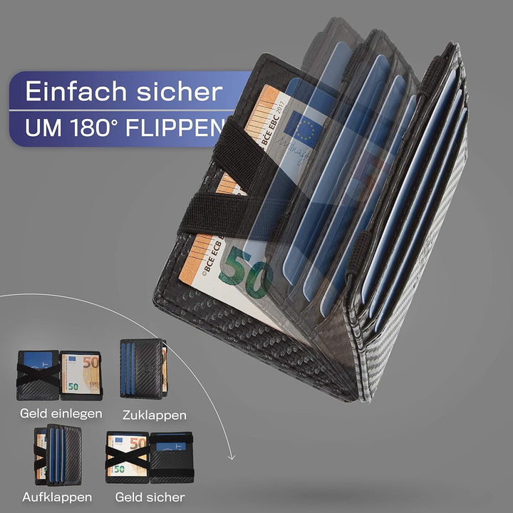 WEST - Kreditkartenetui mit Münzfach – inklusive Geschenkbox – kleine Geldbörse für Herren mit RFID-
