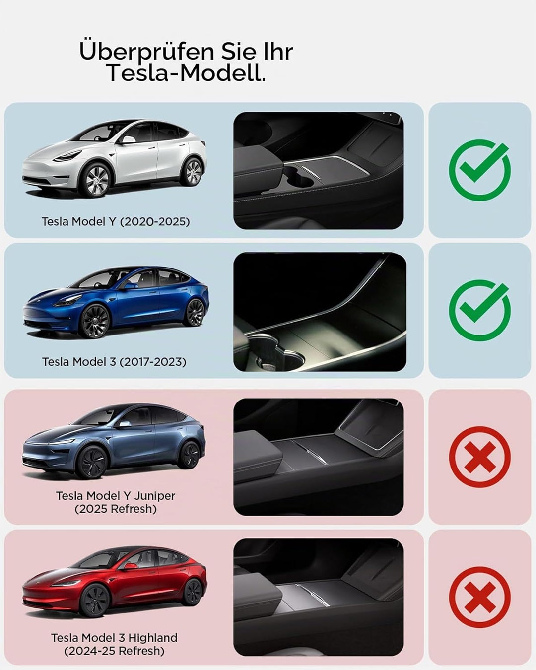 Spigen Tesla Model 3 2021-2023 Model Y Mittelarmlehne Abdeckung, Armlehne Abdeckung Schutzhülle Inne