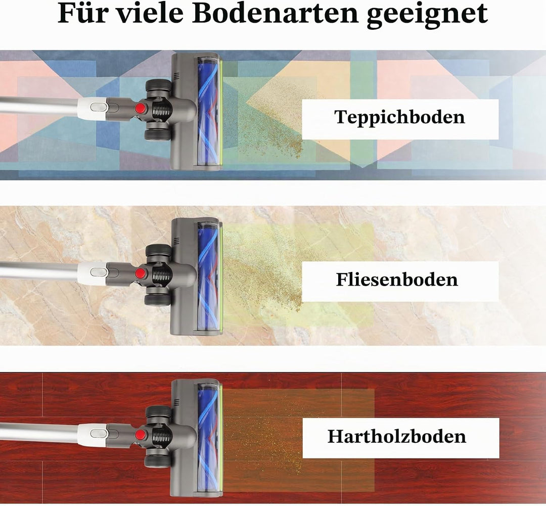 Ersatz-Motorkopf-Aufsatz für Dyson V6, DC58, DC59, DC61, DC62, DC74 Akku-Staubsauger, V-förmiger Tur