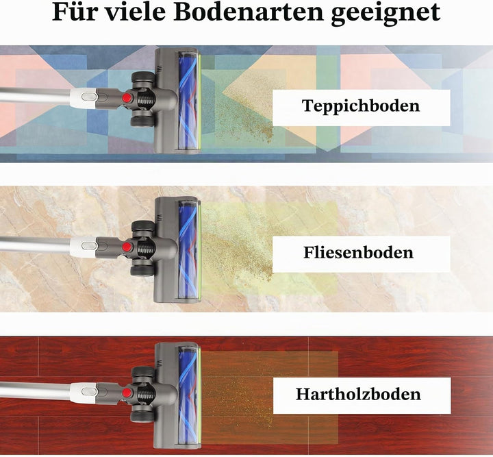 Ersatz-Motorkopf-Aufsatz für Dyson V6, DC58, DC59, DC61, DC62, DC74 Akku-Staubsauger, V-förmiger Tur