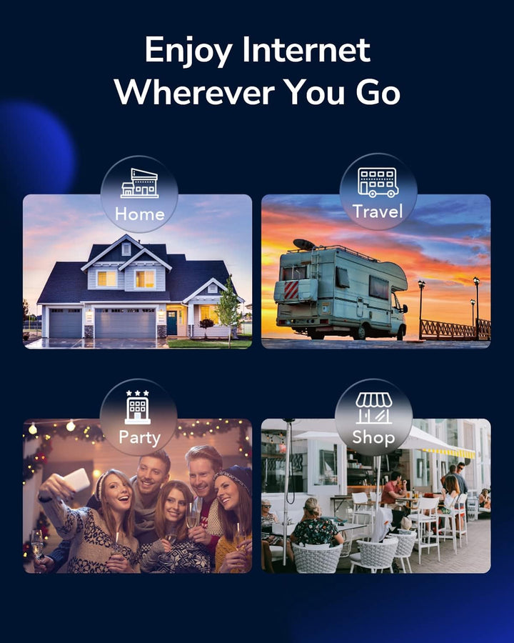 Cudy AC 1200Mbit/s WLAN 4G LTE Mesh Router, 150 Mbit/s LTE-Download, WLAN 1200Mbit/s, LAN/WAN-Port,