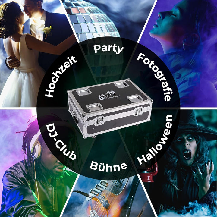 Flightcase Transportcase passend für ETEC Akku LED Par Scheinwerfer E412 mit Ladevorrichtung Flightc