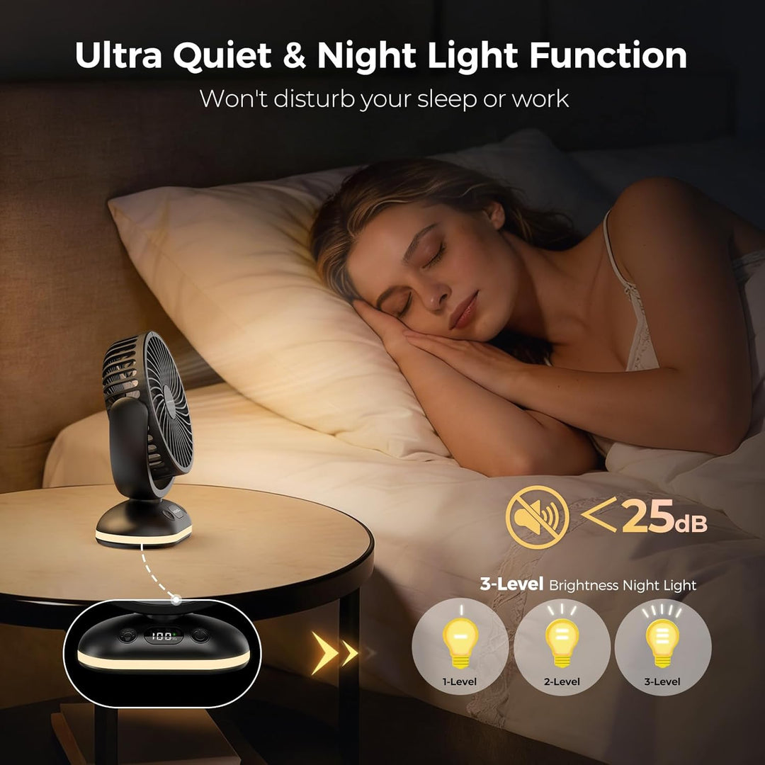 TriPole 4000mAh Tischventilator Akku, 31H Laufzeit, Mini Ventilator mit LED Display, 4 Stufen USB Lü