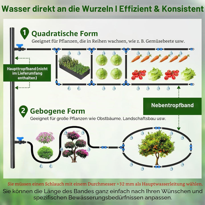 500 Fuss 5/8 Zoll Tropfbewässerungs Set, Kalolary 16 Mil Verstärkter PE Flachschlauch mit 6 Zoll Tro