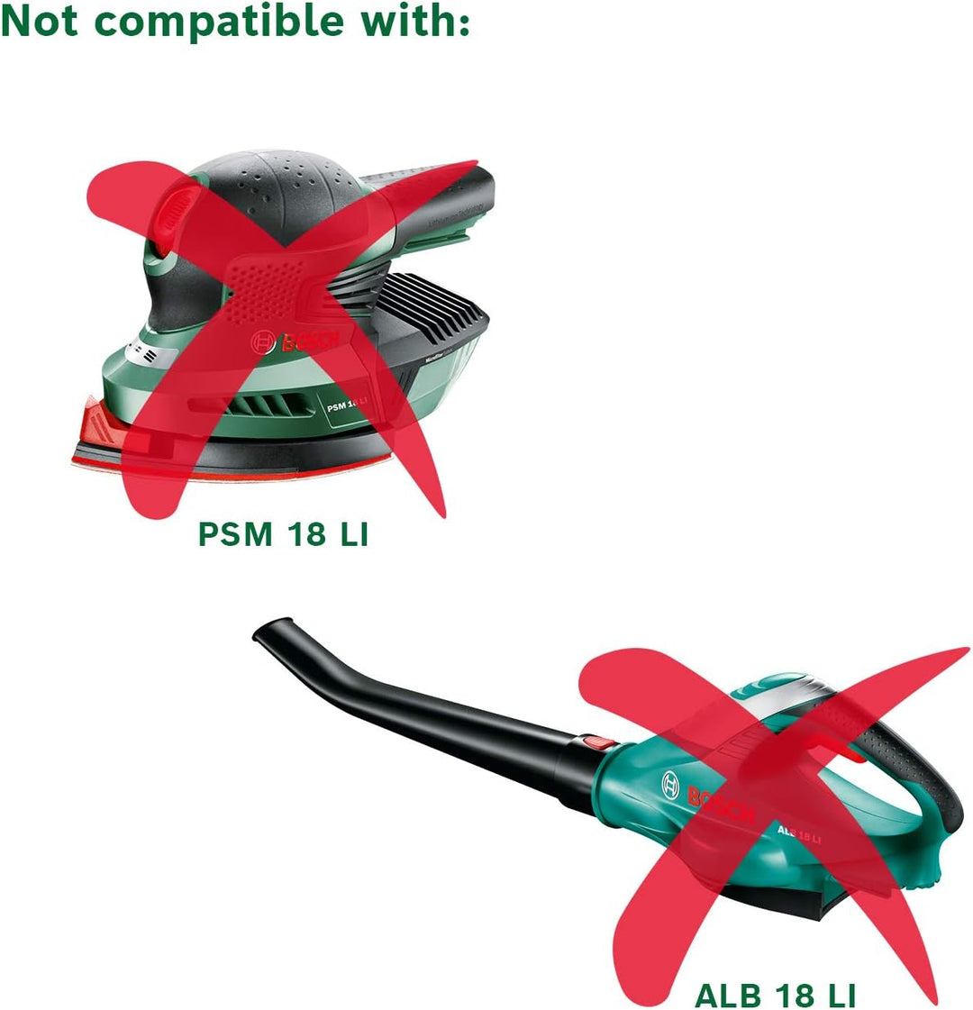Bosch Home and Garden Akku und Ladegerät Starter Set 18V (2x Akku 2,0 Ah + 4,0 Ah, AL18V-20 Ladegerä