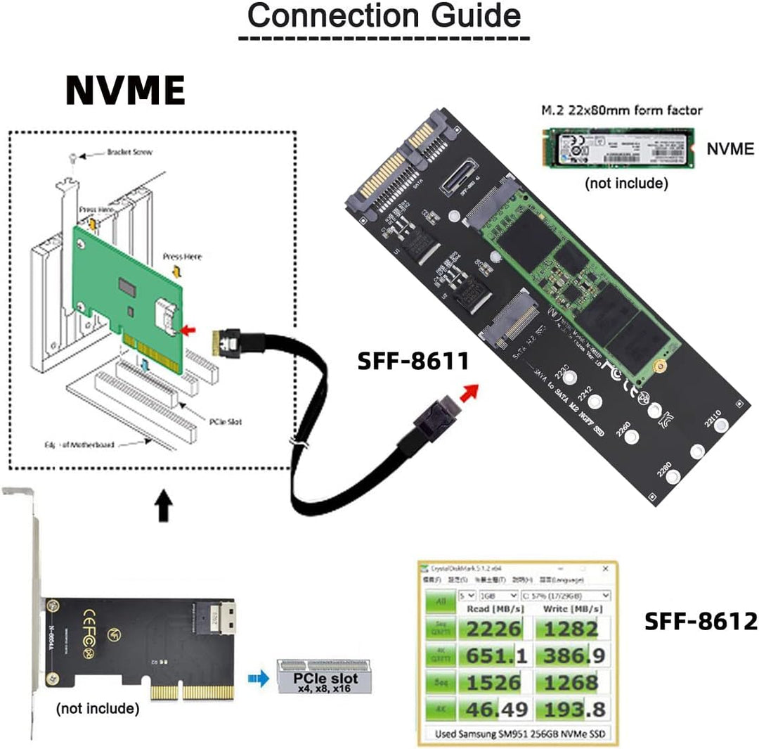 cablecc Oculink SFF-8612 8611 auf U.2 Kit M-Key auf NVME PCIe SSD und NGFF auf SATA Adapter für Main