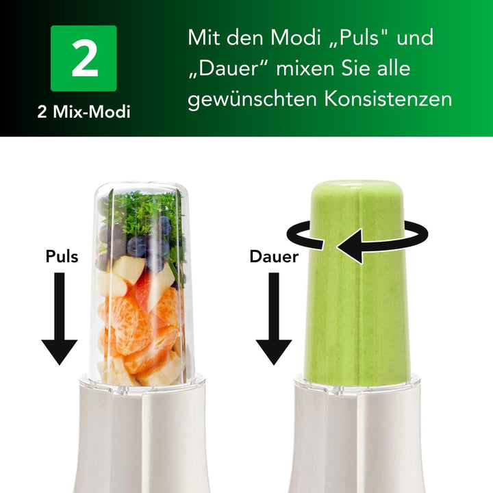 Tribest Personal Blender PB 250 Weiss – Leistungsstarker platzsparender Mixer Smoothie Maker – 200 W