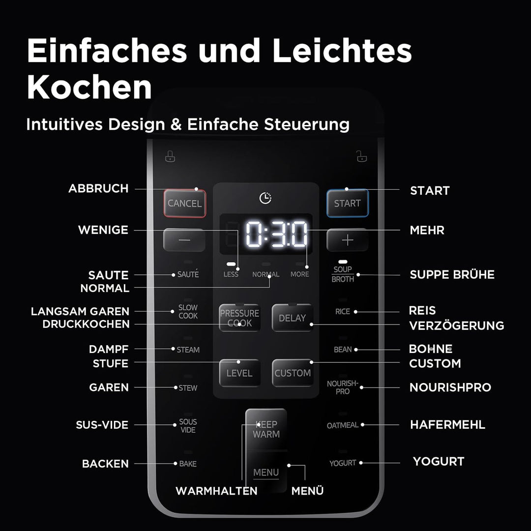 Midea Elektrischer Schnellkochtopf 9-in-1, 12 Voreinstellungen Instant-Multikocher Antihaft-Topf Jog