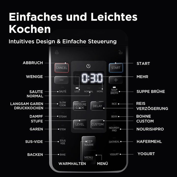 Midea Elektrischer Schnellkochtopf 9-in-1, 12 Voreinstellungen Instant-Multikocher Antihaft-Topf Jog