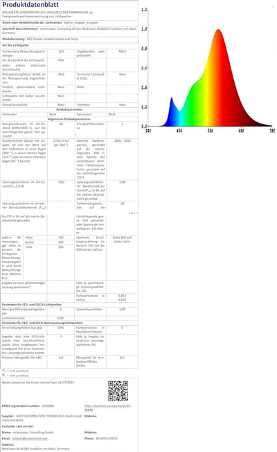 Kingwen 20W LED Wandleuchten Innen/Aussen 4 Stücke Aussenleuchten 3000K Warmweiss LED Aussenlampen R