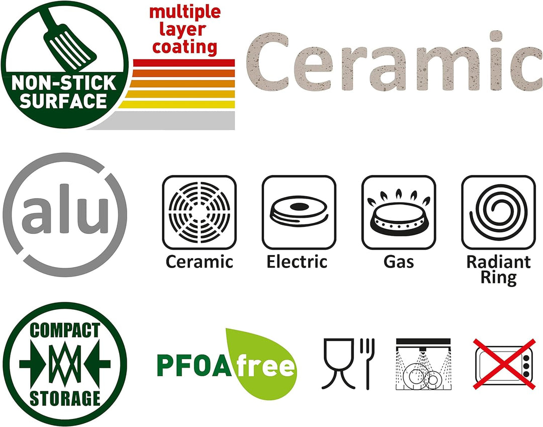 BRUNNER Topfset Mandarina 9-teilig