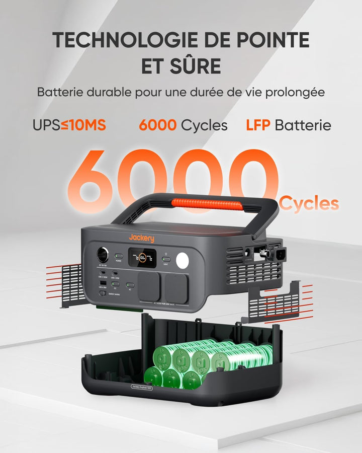 Jackery Explorer 500 V2 Tragbare Powerstation mit 12V KFZ-Ladekabel, 512Wh Solargenerator 230V/500W