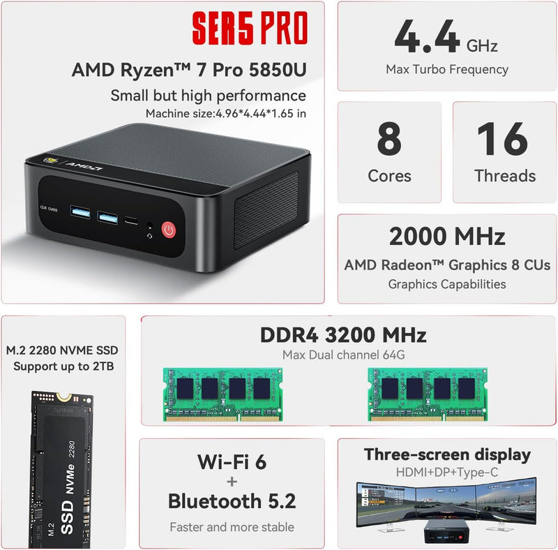 Beelink SER5 PRO Mini PC, AMD Ryzen 7 5850U (8C/16T, bis zu 4.4Hz), Mini Computer 32G DDR4 RAM/1TB M