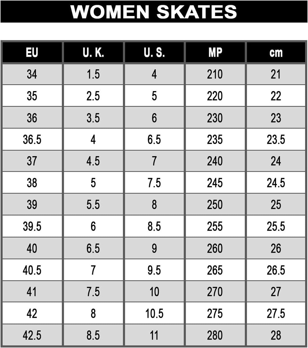 K2 Damen Vo2 90 Boa W Inline Skates EU: 36.5 (UK: 4 / US: 6.5) Black - Turquoise, EU: 36.5 (UK: 4 /