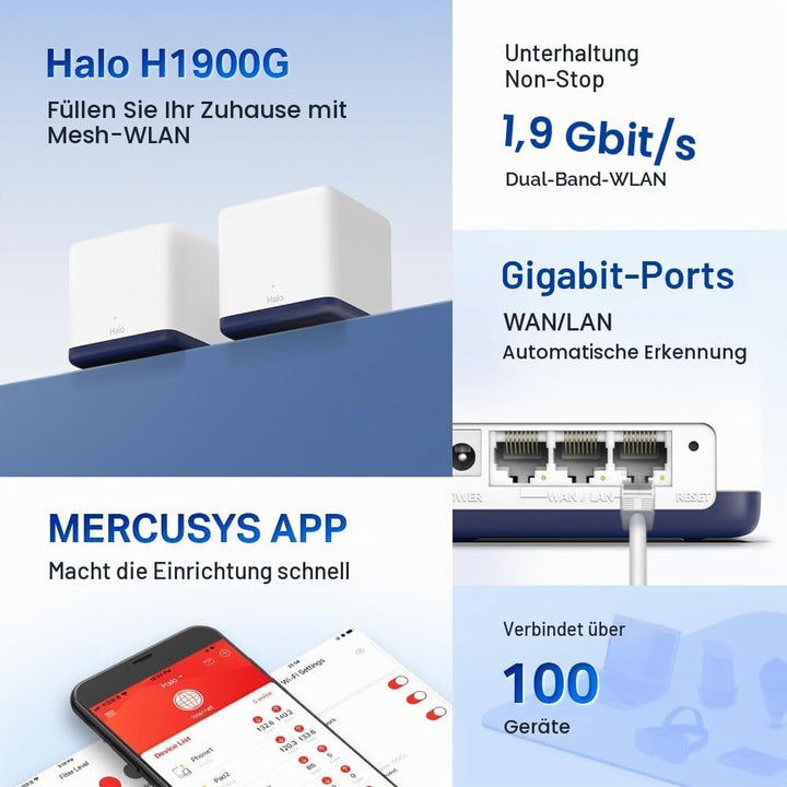TP-Link Mercusys Halo H1900G (3er Pack) Router WiFi Mesh Dual Band AC1900Mbps, 3 Stück mit Abdeckung