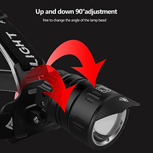 WINDFIRE XHP99 Stirnlampe USB wiederaufladbar, 80000 Lumen Bewegungssensor Superhelle Hochleistungs-