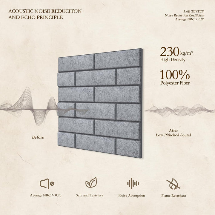 JBER 12 Stück Akustikpaneele Selbstklebend, Ziegel-Schallschutzplatten, Hochdichte Akustikwandpaneel