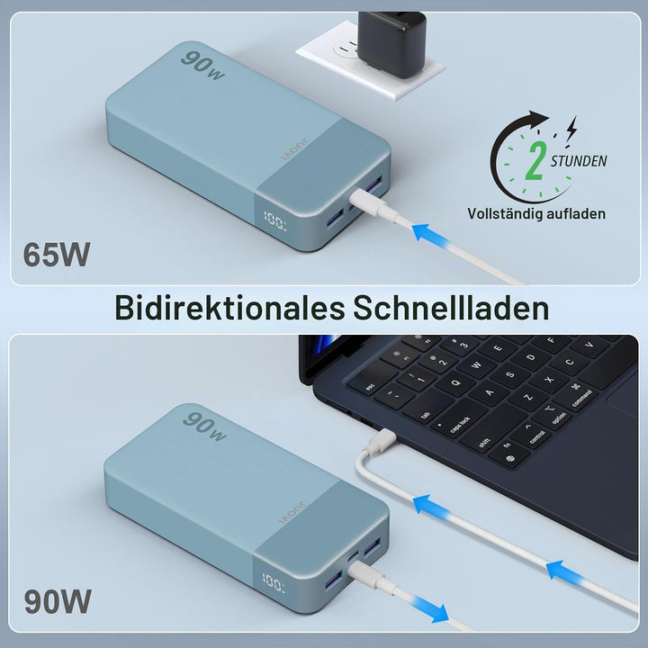 JUOVI Power Bank, 90W Laptop-Powerbank 20000mAh, Akkupack mit Schnellladefunktion und 2 USB-C &amp; 2 US