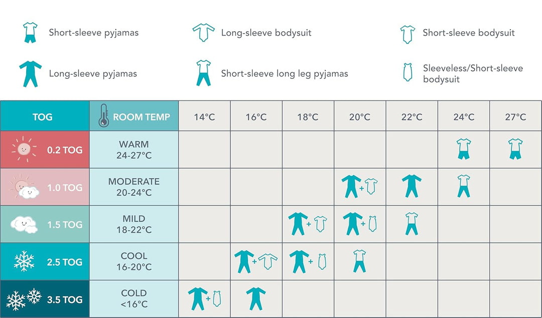 Love To Dream Baby Schlafanzug Warm, integrierte Steppdecke für kühle Temperaturen (16-20°C), Design