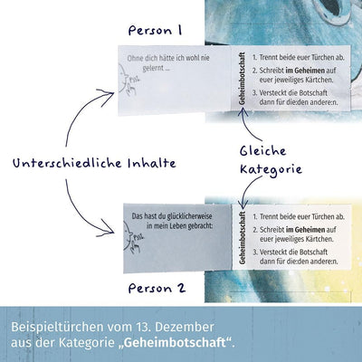 PaarMinuten Adventskalender 2024 – neu von Paarzeit. 24 Erlebnisse, echte Verbundheit für Paare, pas
