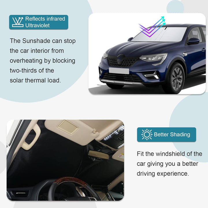 [Upgrade] CDEFG Kompatibel mit Renault Arkana 2021-2025 2026 Sonnenschutz Abdeckungen Frontscheibe S