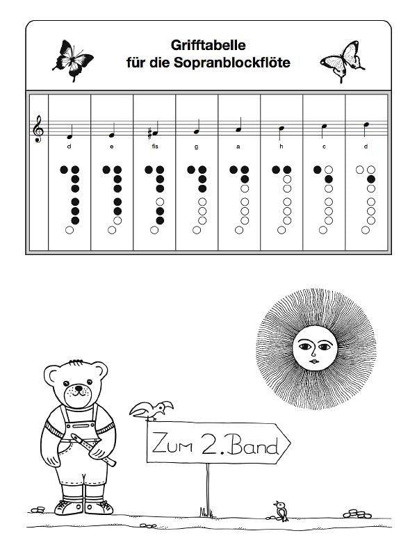 Anfang auf der Sopranblockflöte - Band 1, Musiknoten