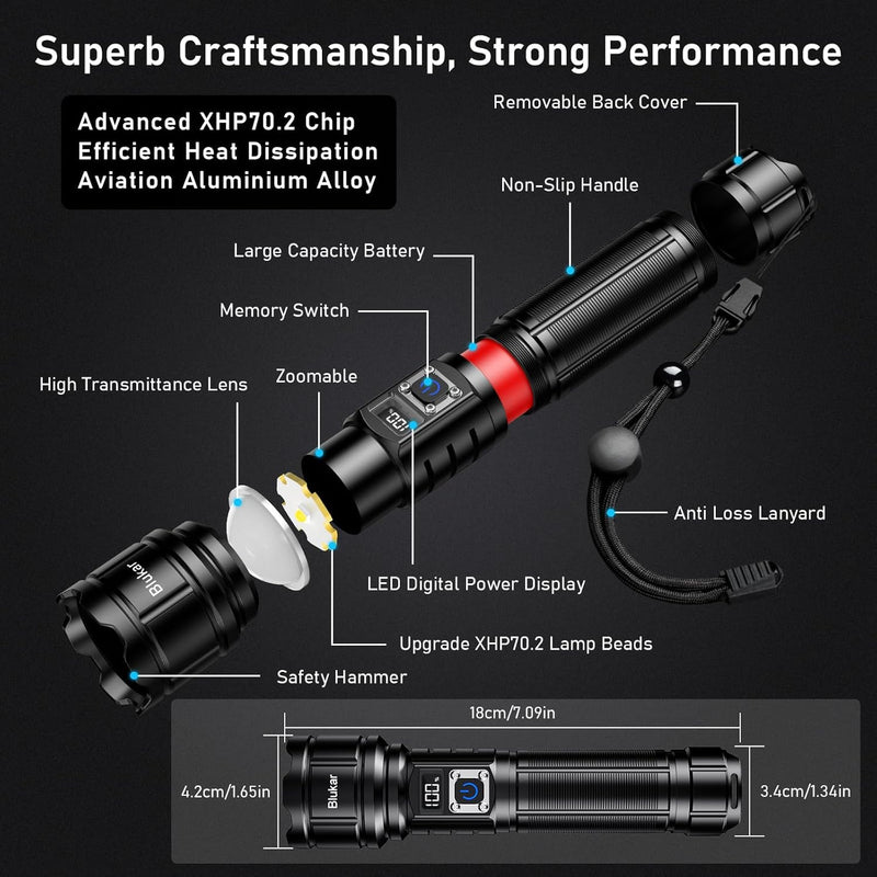 Blukar Taschenlampe LED USB C Wiederaufladbar, 500000 Lumen Extrem Hell Taschenlampen Zoombare Takti