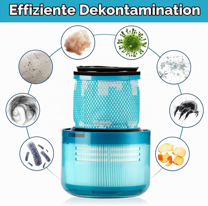 (3 Stück) Ersatzfilter für Dyson V15 Detect Complete, V15 Animal, Vakuumfilter für Dyson V11 SV14, E