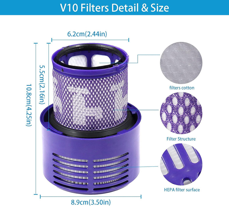 4 Stück Filter für Dyson V10 SV12,Laukowind Waschbar Ersatz Filter für Dyson V10 SV12 mit Reinigungs